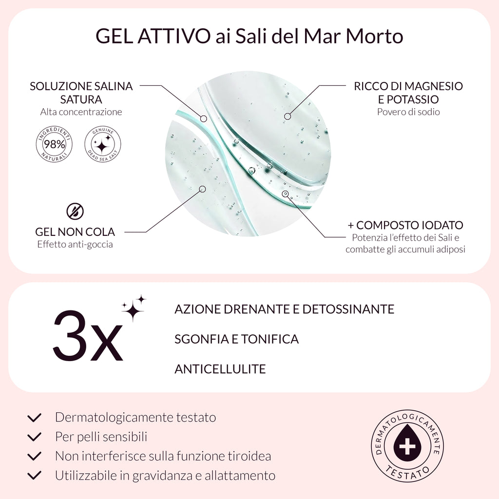 Kit Collant Drenante ai Sali del Mar Morto Léger LAB - 1 trattamento