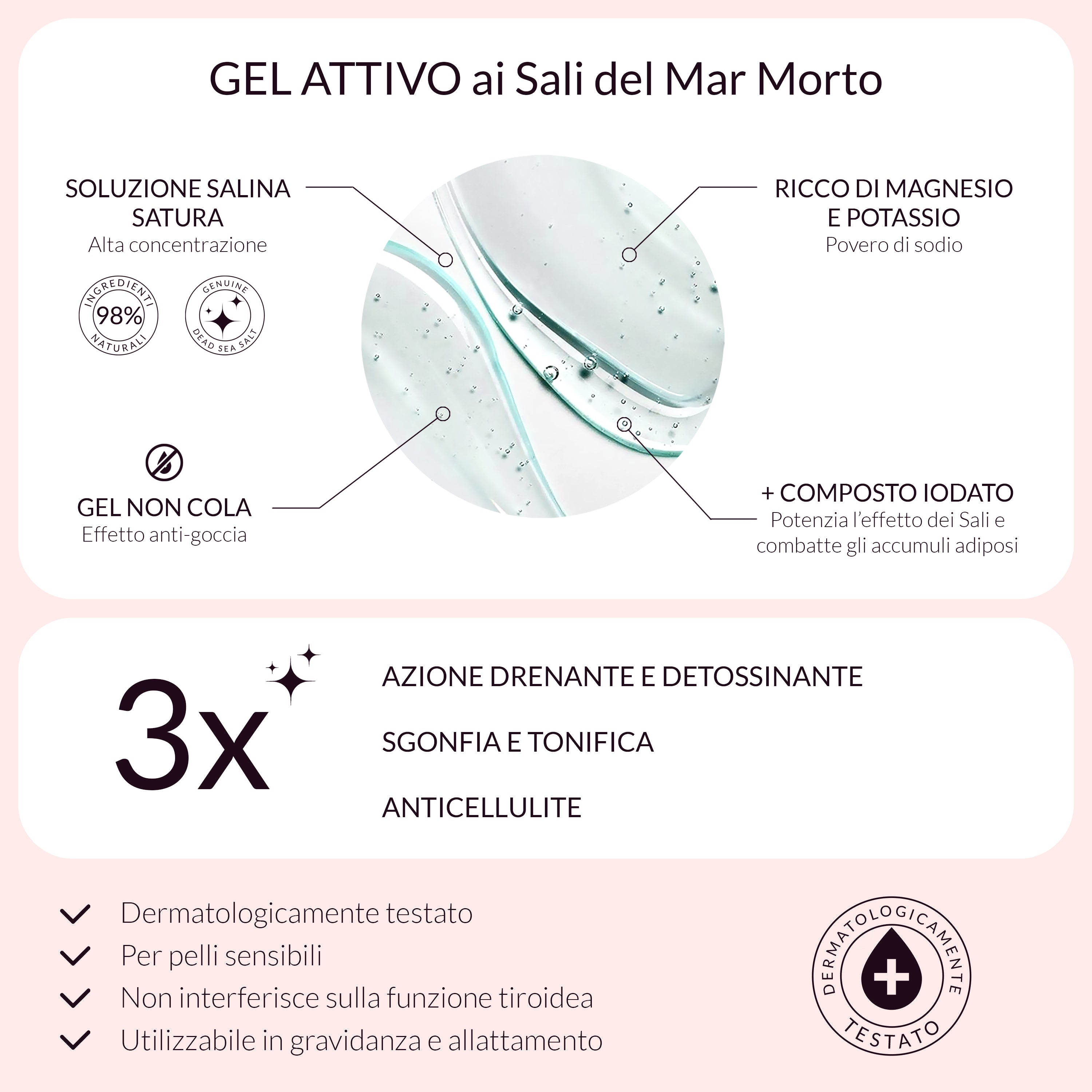 Kit Collant Drenante ai Sali del Mar Morto Léger LAB - 1 trattamento