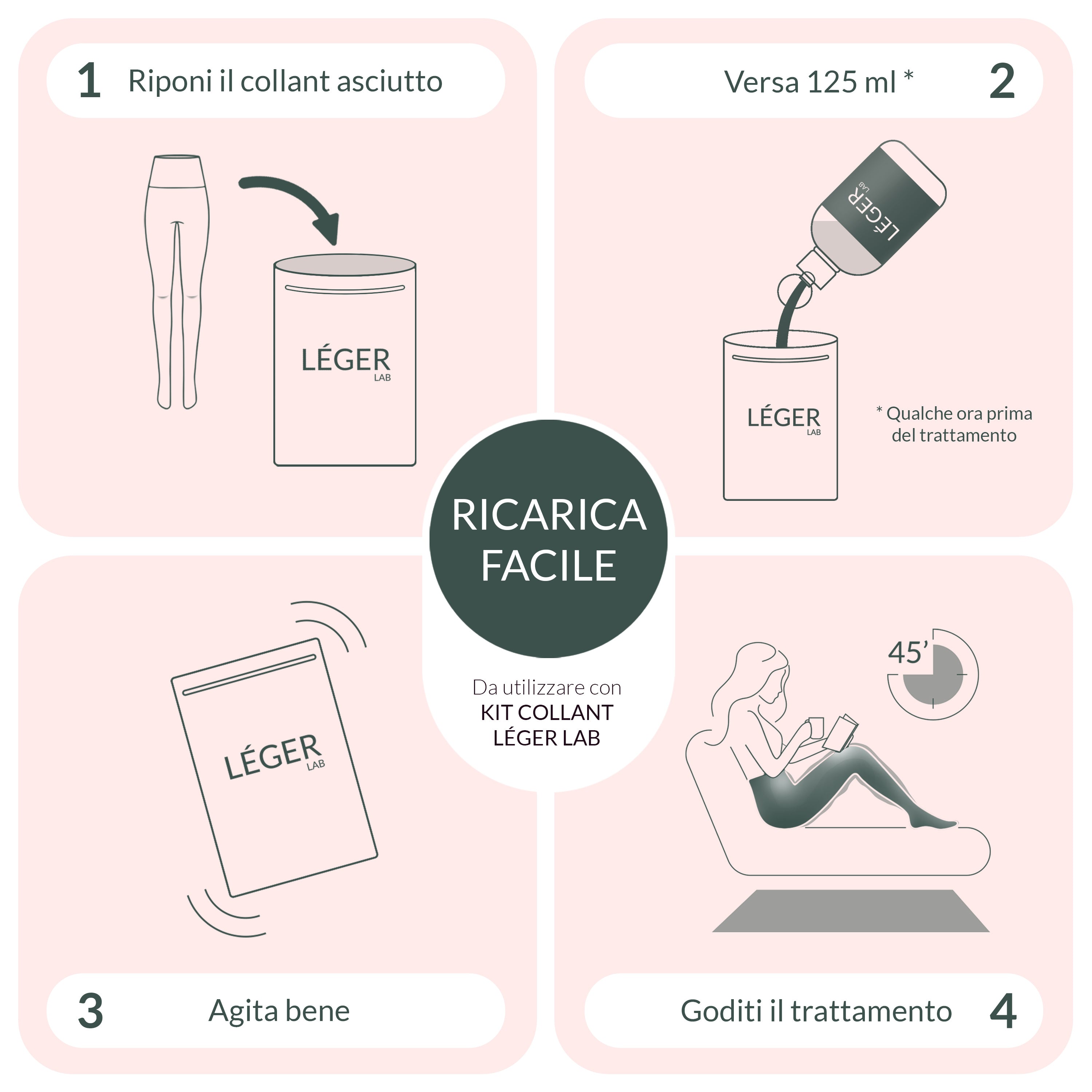 Ricarica 500 ml Gel Attivo Léger LAB